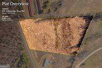 Undeveloped Land for sale in Hart County, Georgia