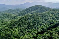 Property for sale in Blount County, Tennessee