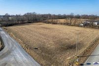 Farm Property for sale in Vigo County, Indiana