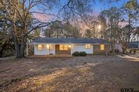 Property for sale in Rusk County, Texas