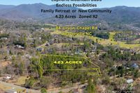 Undeveloped Land for sale in Buncombe County, North Carolina