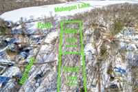 Lakefront Property for sale in Westchester County, New York