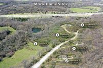 Lakefront Property for sale in Wyandotte County, Kansas