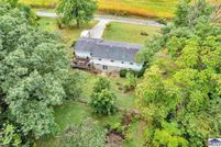 Property for sale in Putnam County, Indiana