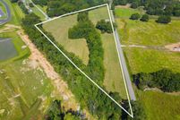 Property for sale in Greenville County, South Carolina