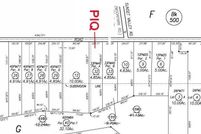 Property for sale in Ventura County, California