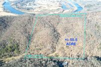 Property for sale in Hawkins County, Tennessee