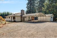 Property for sale in Clackamas County, Oregon