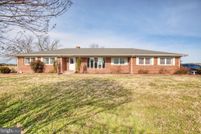 Property for sale in Wicomico County, Maryland