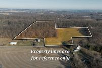 Property for sale in York County, Pennsylvania