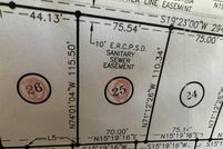 Undeveloped Land for sale in Richland County, South Carolina
