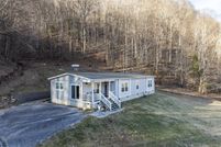 Residential Property for sale in Unicoi County, Tennessee