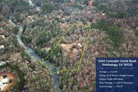 Property for sale in Lumpkin County, Georgia