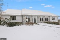 Residential Property for sale in York County, Pennsylvania