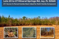 Property for sale in Santa Rosa County, Florida