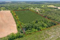 Property for sale in Santa Rosa County, Florida