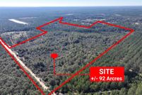 Property for sale in Santa Rosa County, Florida