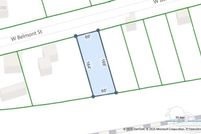 Property for sale in Escambia County, Florida