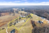 Property for sale in Jackson County, Georgia