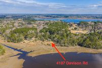 Lakefront Property for sale in Charleston County, South Carolina