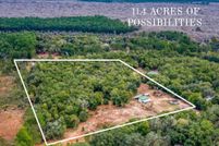 Property for sale in Santa Rosa County, Florida