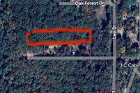 Property for sale in Grenada County, Mississippi