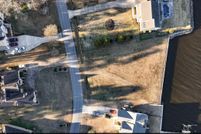 Property for sale in Pasquotank County, North Carolina