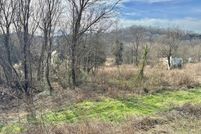 Property for sale in Warren County, Kentucky