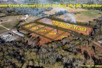 Property for sale in Greene County, Georgia