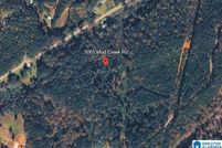Property for sale in Jefferson County, Alabama