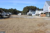 Property for sale in Accomack County, Virginia