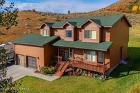 Property for sale in Lincoln County, Wyoming