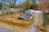 Property for sale in Duval County, Florida