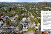 Property for sale in Middlesex County, Massachusetts