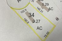 Property for sale in Rockingham County, New Hampshire