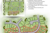 Undeveloped Land for sale in Shawnee County, Kansas