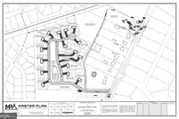 Property for sale in New Castle County, Delaware