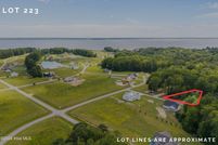 Property for sale in Pamlico County, North Carolina