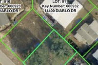 Property for sale in Hernando County, Florida