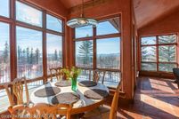 Property for sale in Teton County, Wyoming