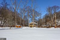 Property for sale in York County, Pennsylvania