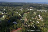 Property for sale in Georgetown County, South Carolina