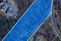 Property for sale in Fluvanna County, Virginia