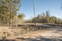 Property for sale in Madison County, Missouri