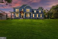 Property for sale in Frederick County, Maryland