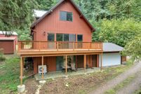 Property for sale in Clackamas County, Oregon