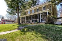 Property for sale in Dauphin County, Pennsylvania