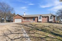 Property for sale in Reno County, Kansas