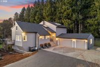 Property for sale in Clackamas County, Oregon