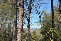 Property for sale in Pickens County, South Carolina